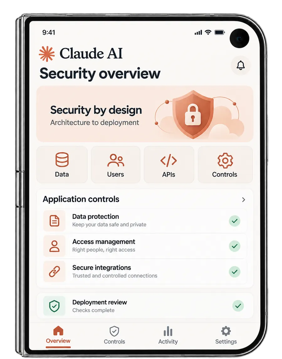 Claude AI security overview screen showing data protection, access management and deployment review