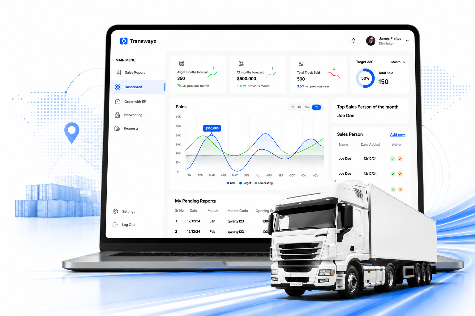 Transwayz transportation management system dashboard