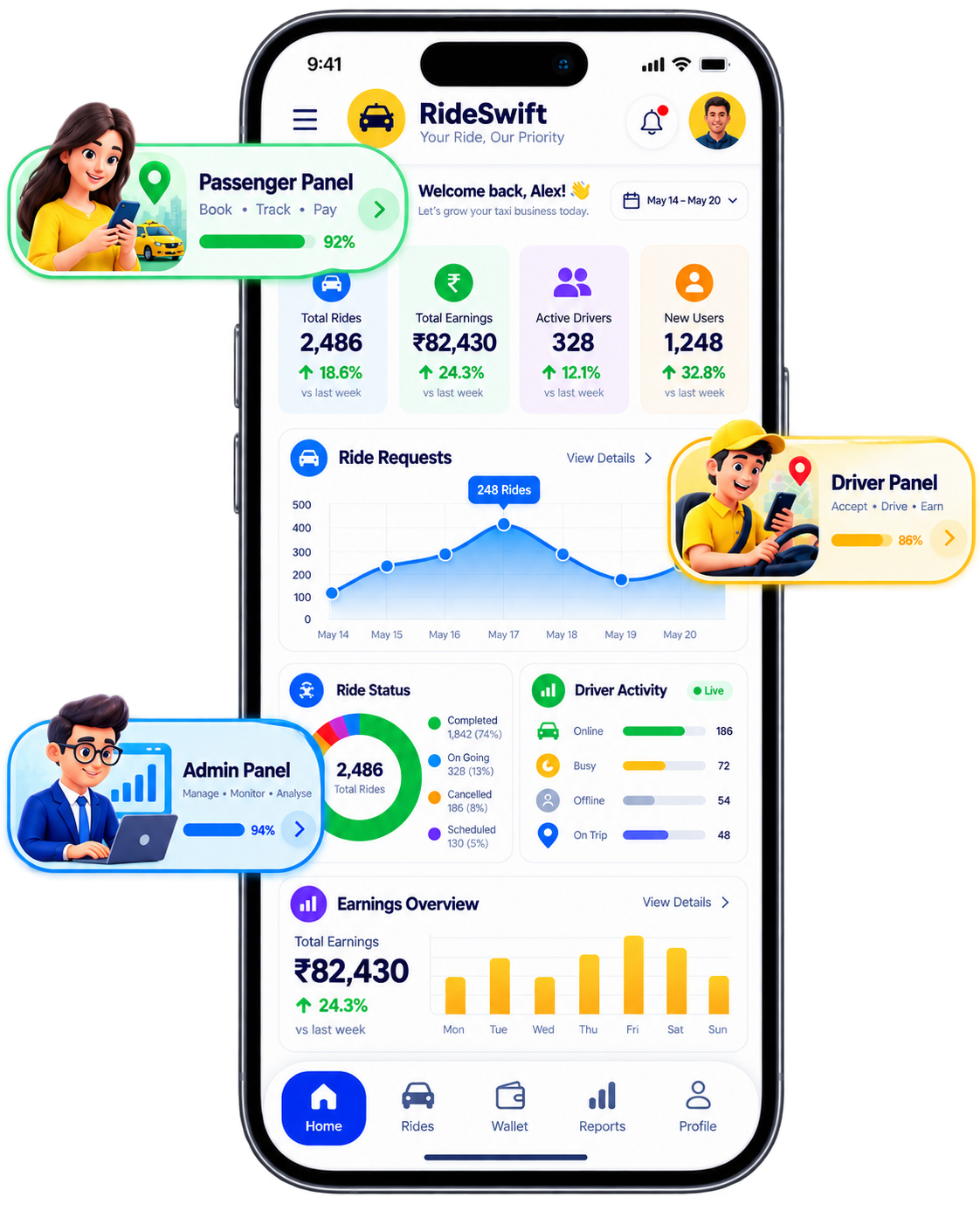 Ride sharing passenger, driver and admin panels running on a phone