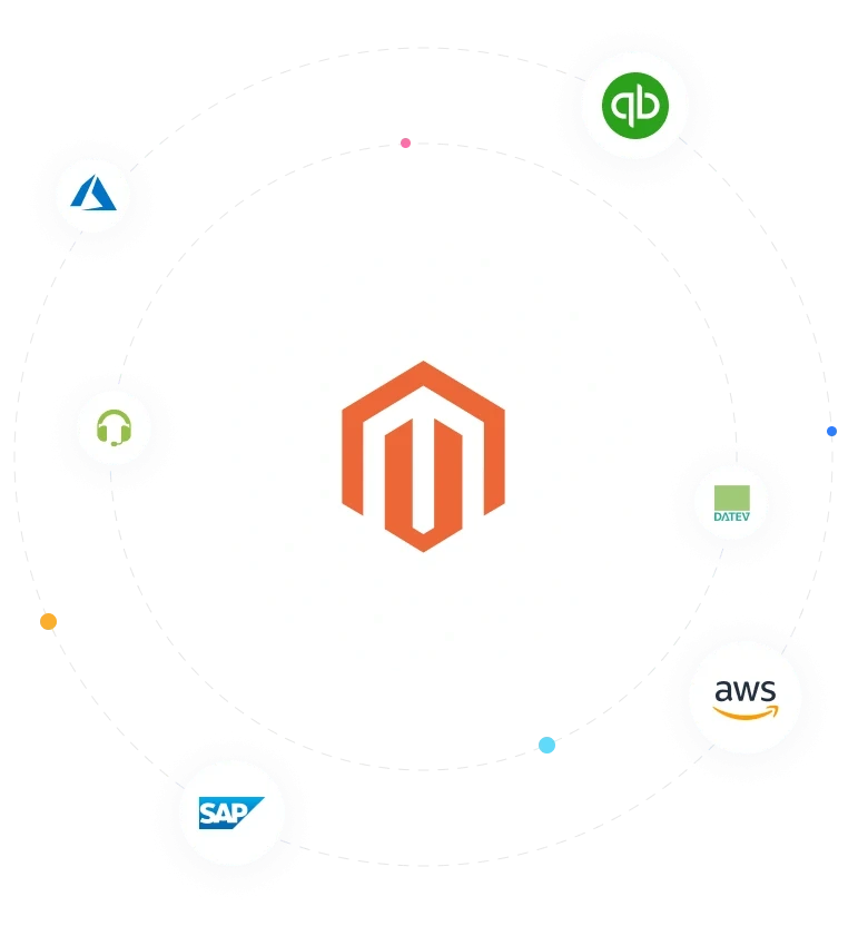 Hire PHP Developer Worldwide