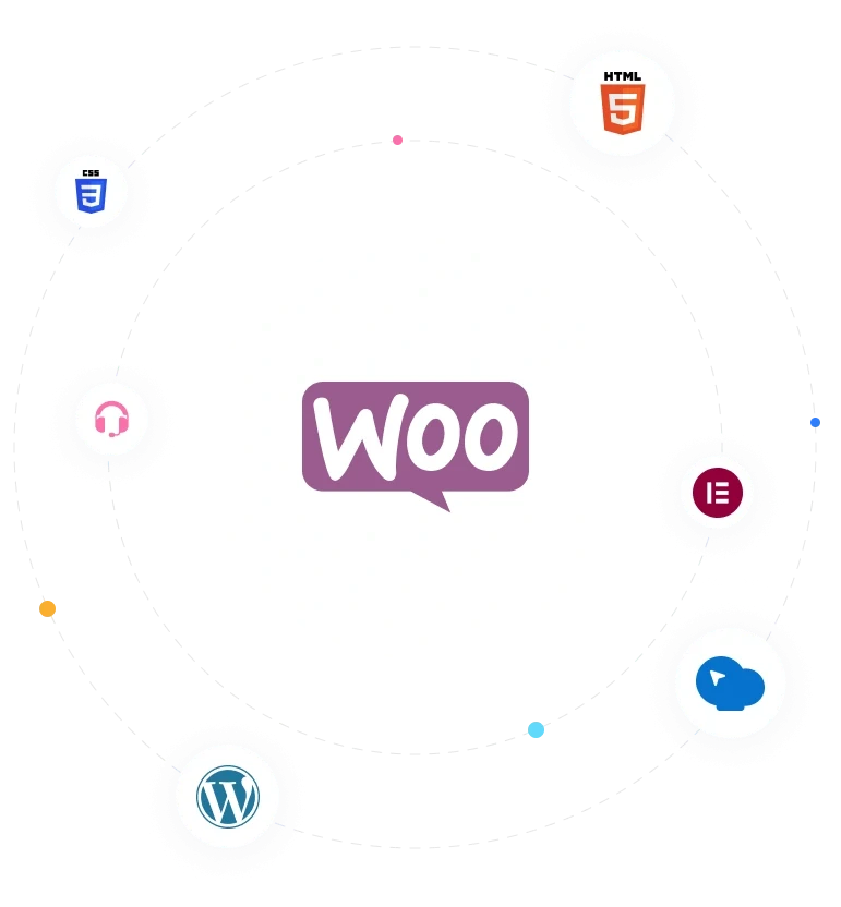 Hire PHP Developer Worldwide