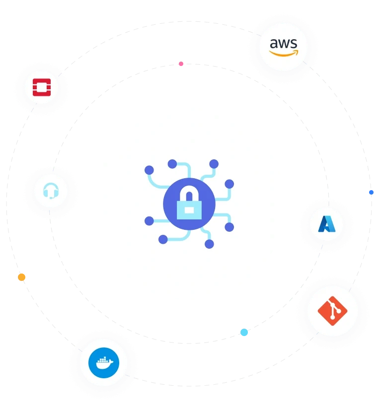 Hire PHP Developer Worldwide