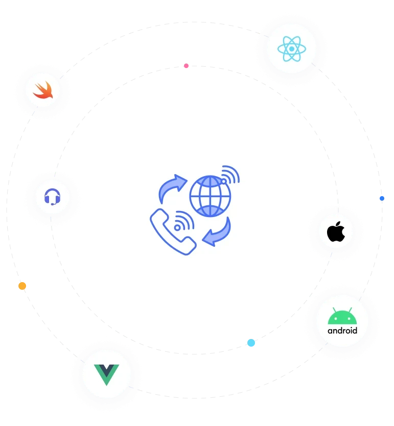 Hire PHP Developer Worldwide