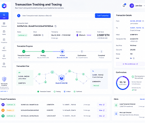 Decentralized Transactions