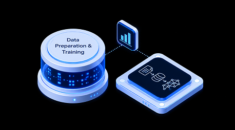AI Chatbot Development