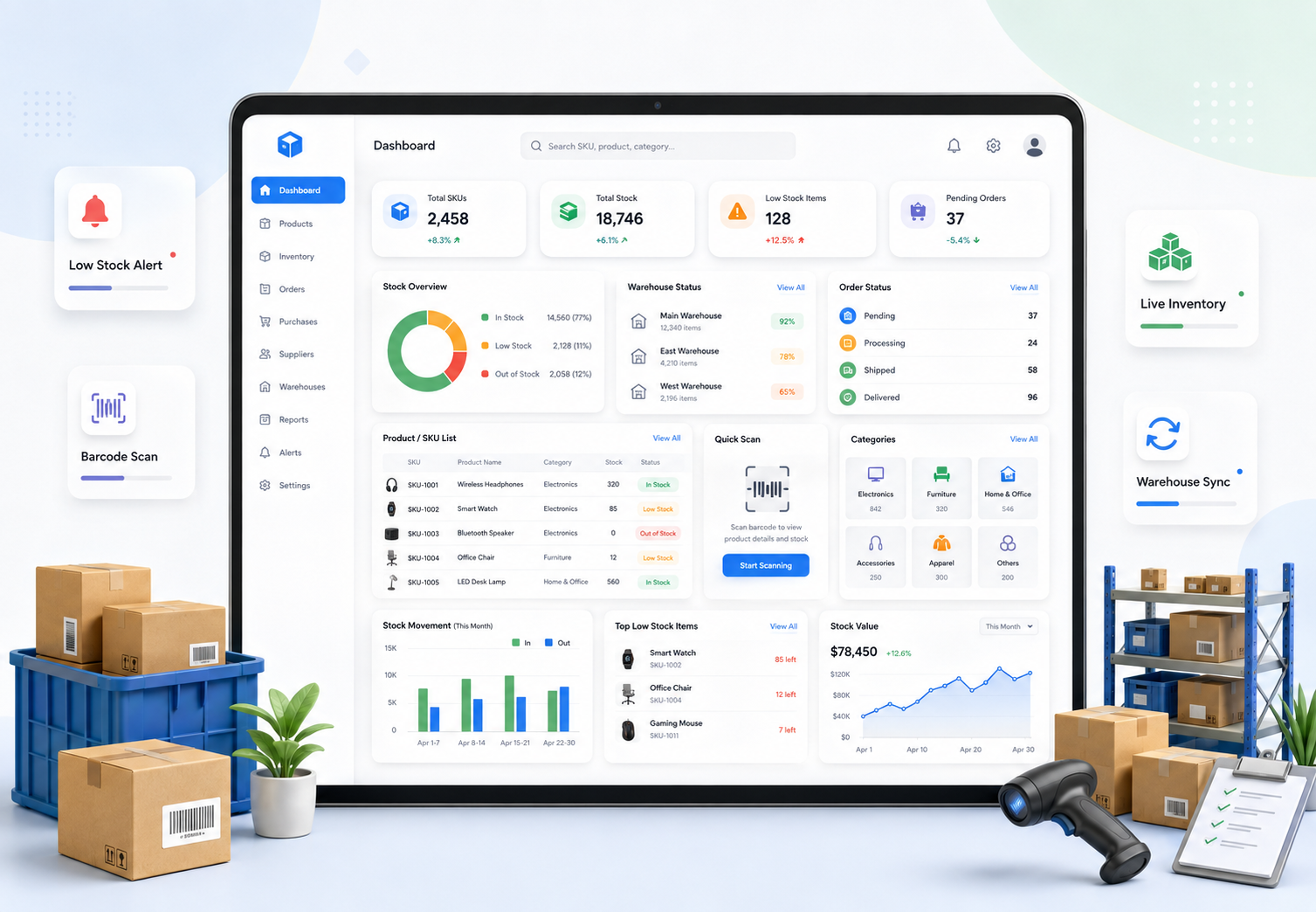Inventory Management Software