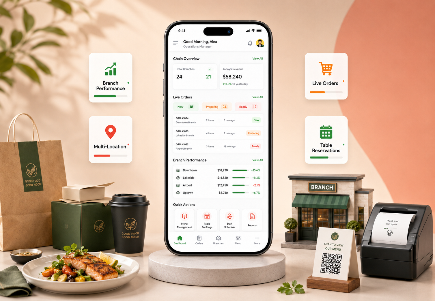 Restaurant Chain App