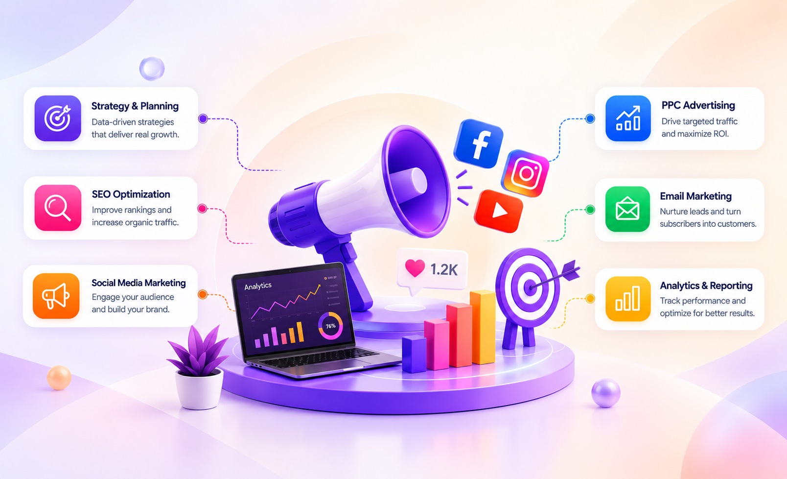 Digital Marketing