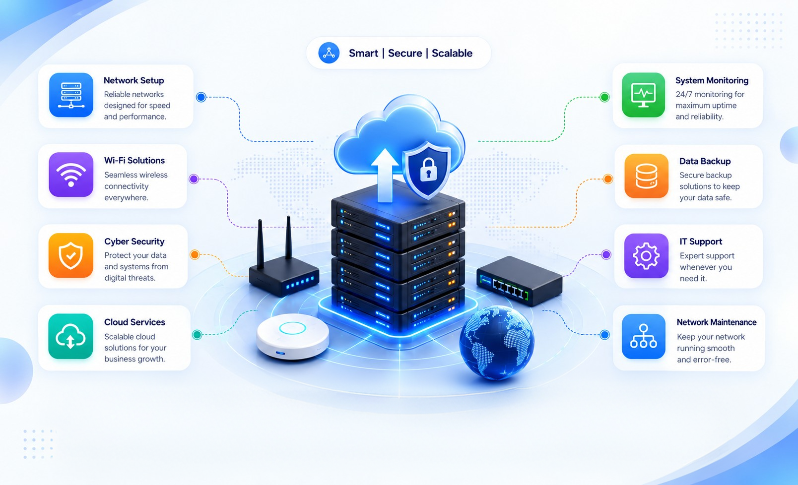 Network & IT Services