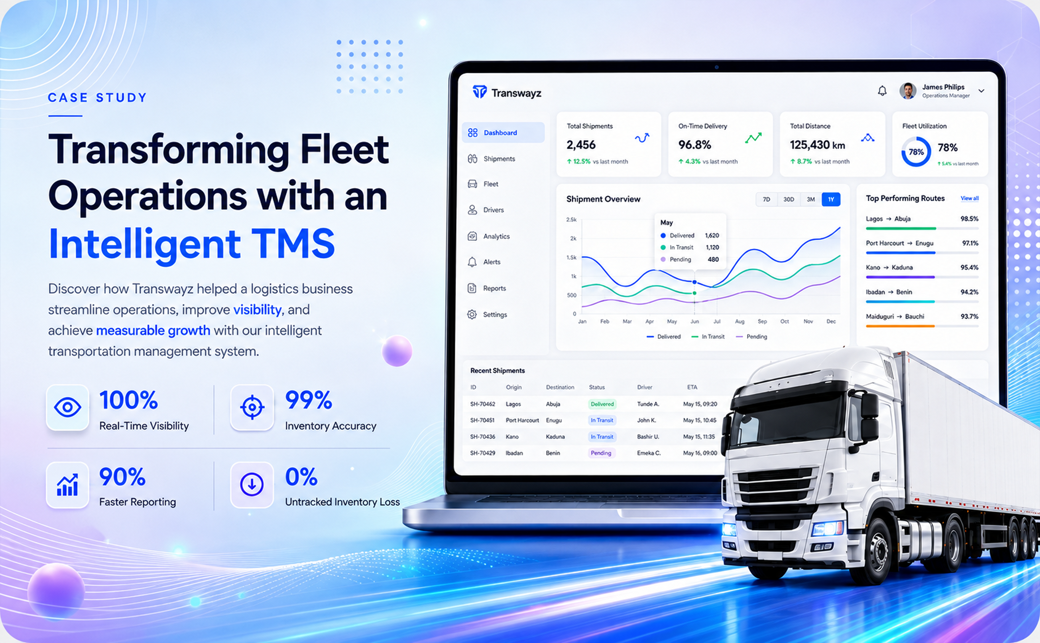 Transwayz — intelligent transport management system case study