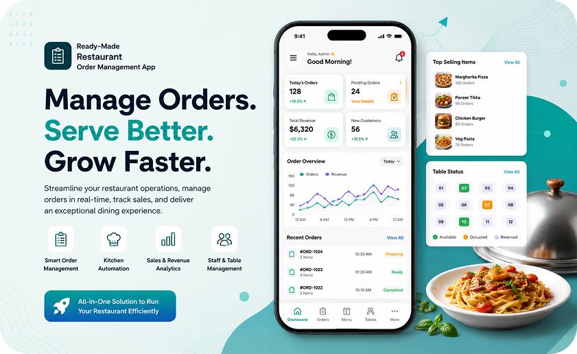 Food Delivery Apps — showcase 3