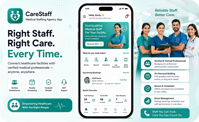 Healthcare Apps — showcase 2