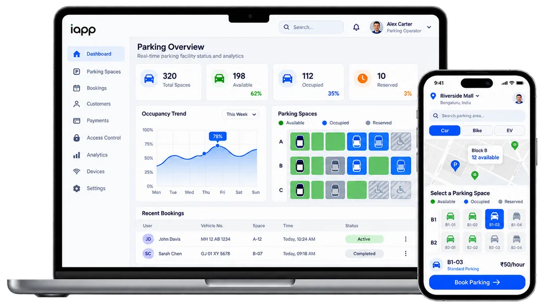 Web dashboard and mobile app connected to automated workflows