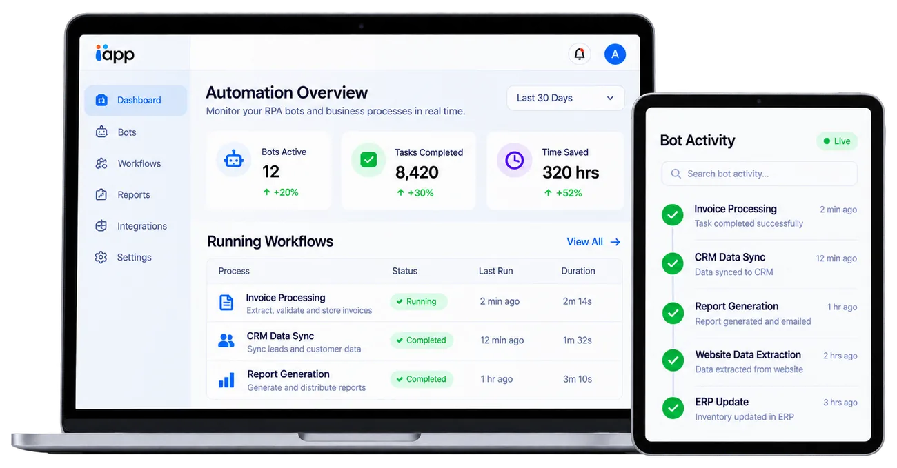 Automation overview dashboard with running workflows and bot activity