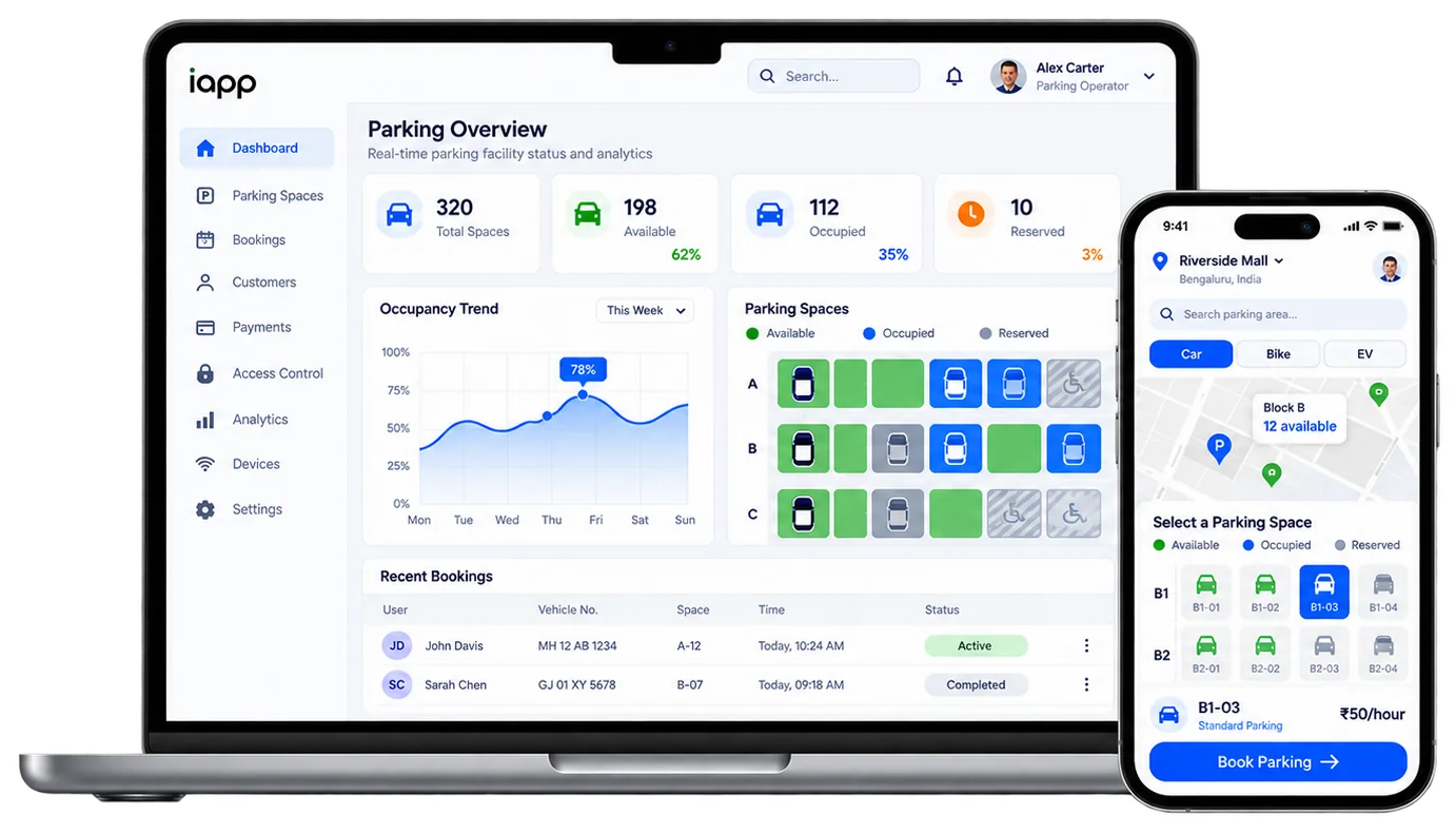 Parking operator dashboard on a laptop next to a driver app showing available spaces