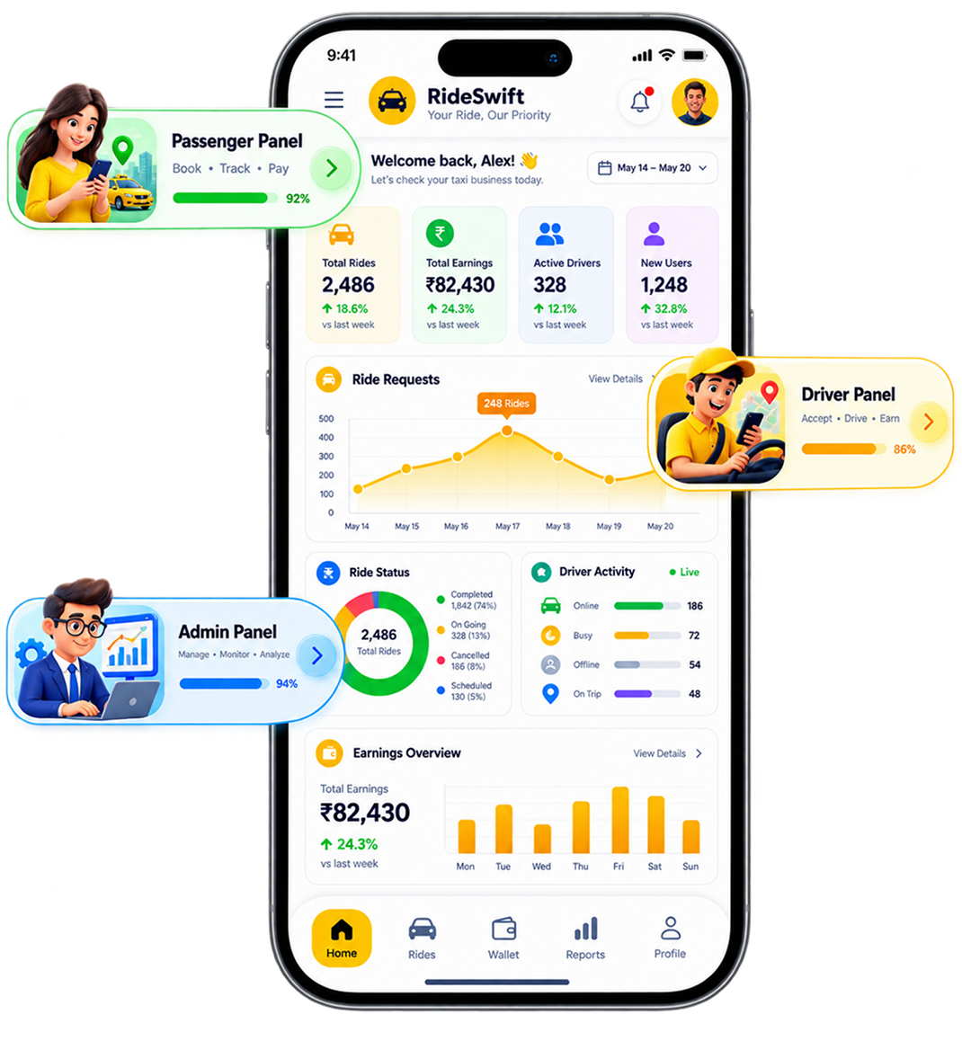 Taxi booking app panels running on a phone