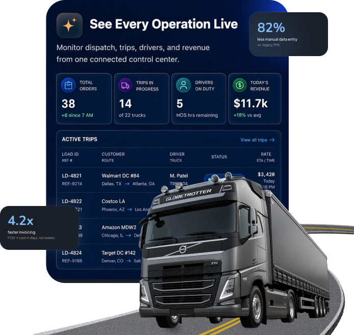 Transwayz - Transportation Management System